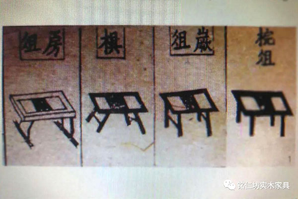 桌案之始，為俎孔碩——我國桌案類家具始祖“俎”